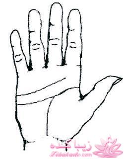 چهره خوانی وتشخیص چهره افراد